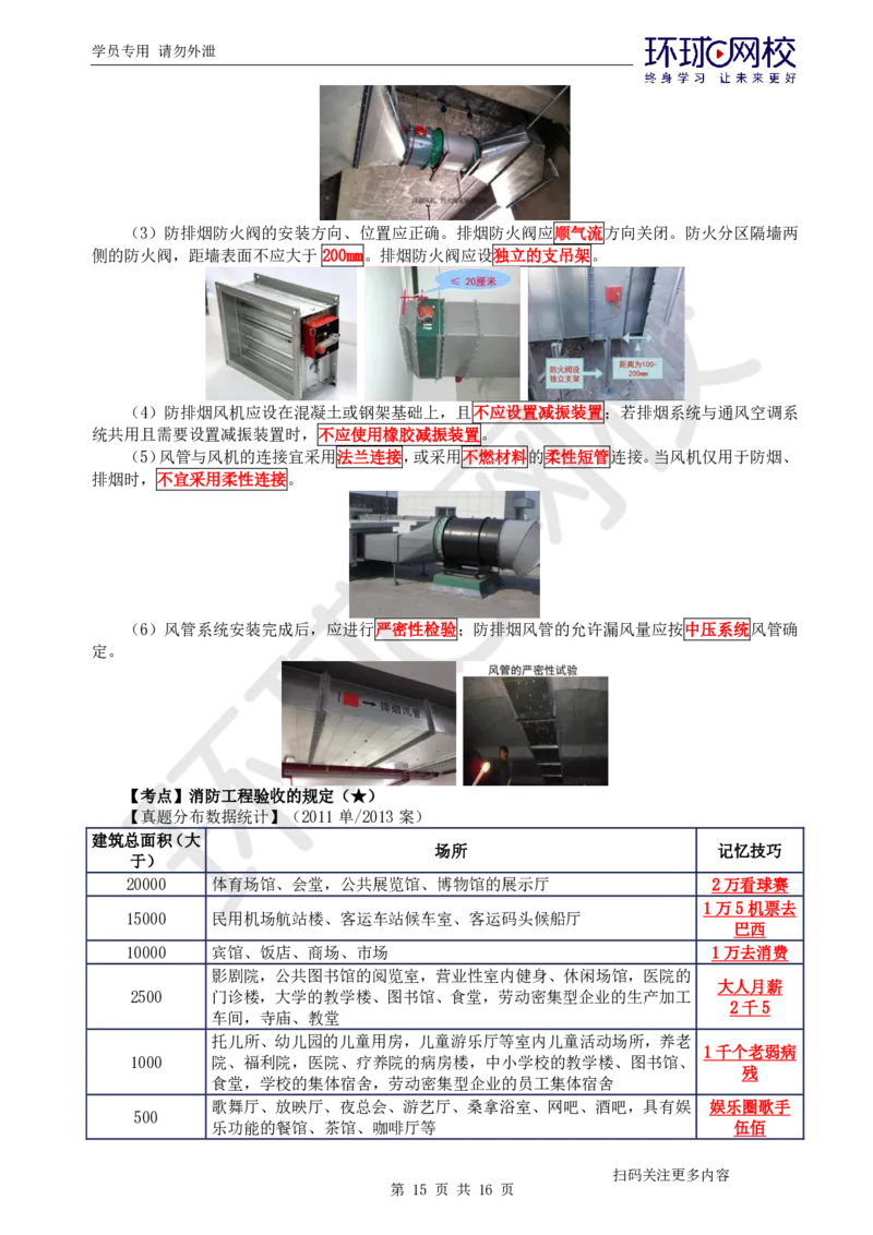 第2讲直播密训二_2026年一级建造师_2026年一建机电_2025年一建机电SVIP_04-冲刺串讲✿考点强化✿小灶集训_40-机电《直播密训班》苏婷HQ推荐