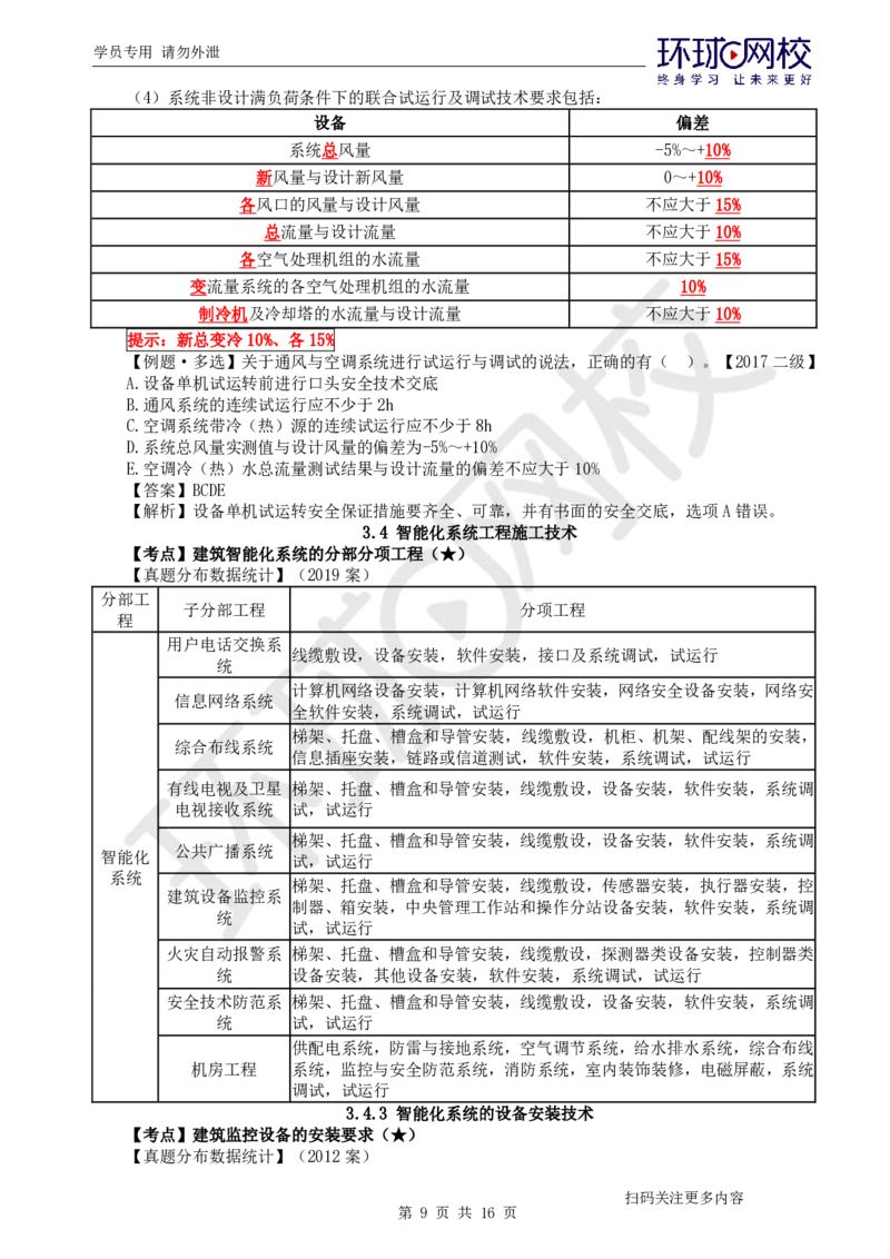 第2讲直播密训二_2026年一级建造师_2026年一建机电_2025年一建机电SVIP_04-冲刺串讲✿考点强化✿小灶集训_40-机电《直播密训班》苏婷HQ推荐