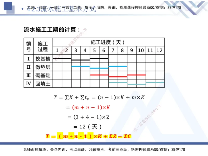 03.2025杨彬-恒考点精析（赢跑课）-管理3_2026年一级建造师_2026年一建管理_2025年一建管理SVIP_02-基础精讲✿高端面授✿深度强化_03-管理《恒考点精析课》杨彬HX_讲义