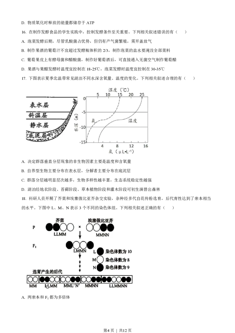 2022年高考生物试卷（江苏）（空白卷）_生物历年高考真题_新&middot;PDF版2008-2025&middot;高考生物真题_生物（按试卷类型分类）2008-2025_自主命题卷&middot;生物（2008-2025）_江苏自主命题&middot;生物（2008-2025）