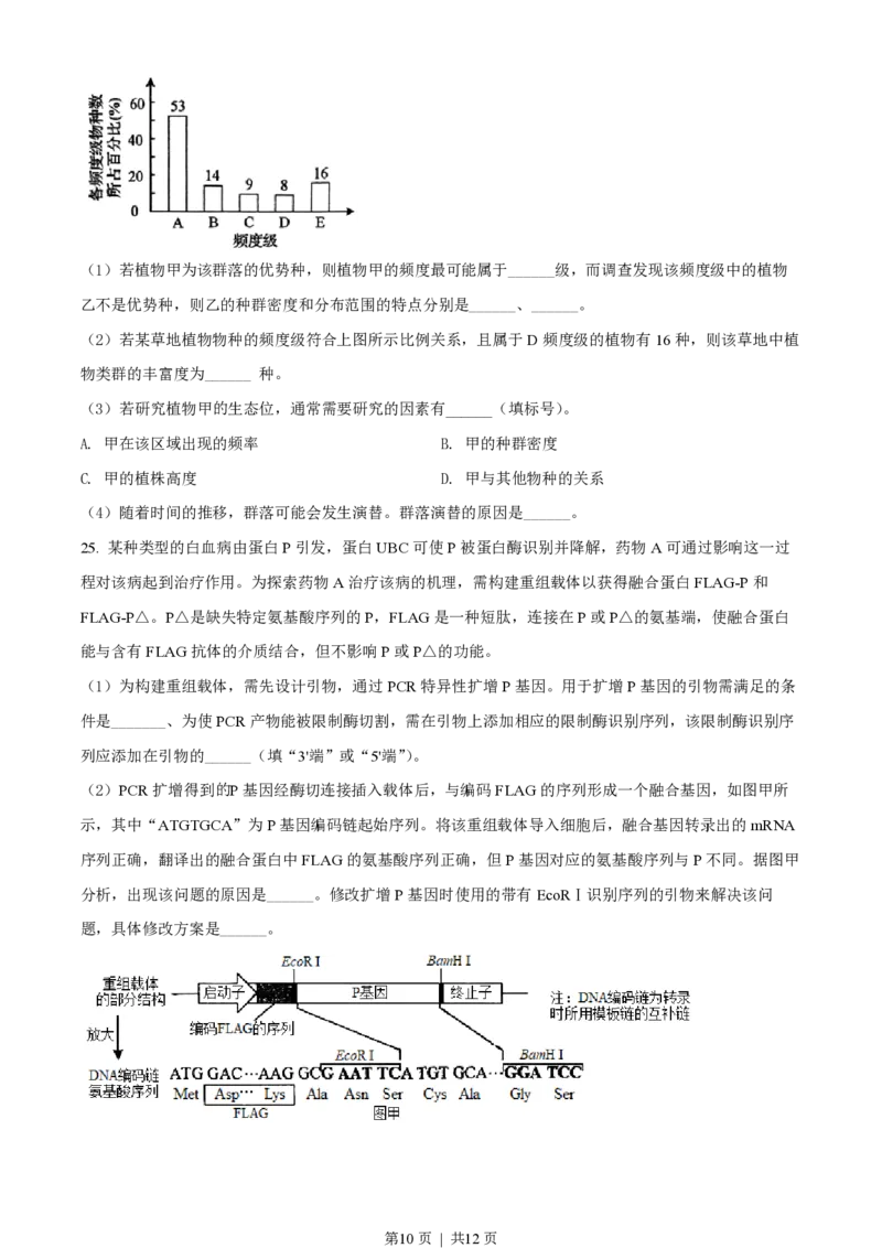 2022年高考生物试卷（山东）（空白卷）_生物历年高考真题_新&middot;PDF版2008-2025&middot;高考生物真题_生物（按试卷类型分类）2008-2025_自主命题卷&middot;生物（2008-2025）