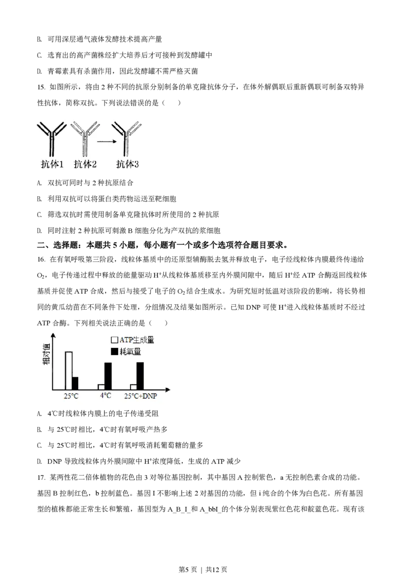 2022年高考生物试卷（山东）（空白卷）_生物历年高考真题_新&middot;PDF版2008-2025&middot;高考生物真题_生物（按试卷类型分类）2008-2025_自主命题卷&middot;生物（2008-2025）