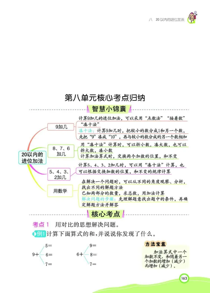 《七彩课堂》核心考点-数学1年级上册（RJ）_一年级上下册资料_小学一年级学习资料-25年更新版_1-03、小学一年级数学上册_人教版_01、知识汇总