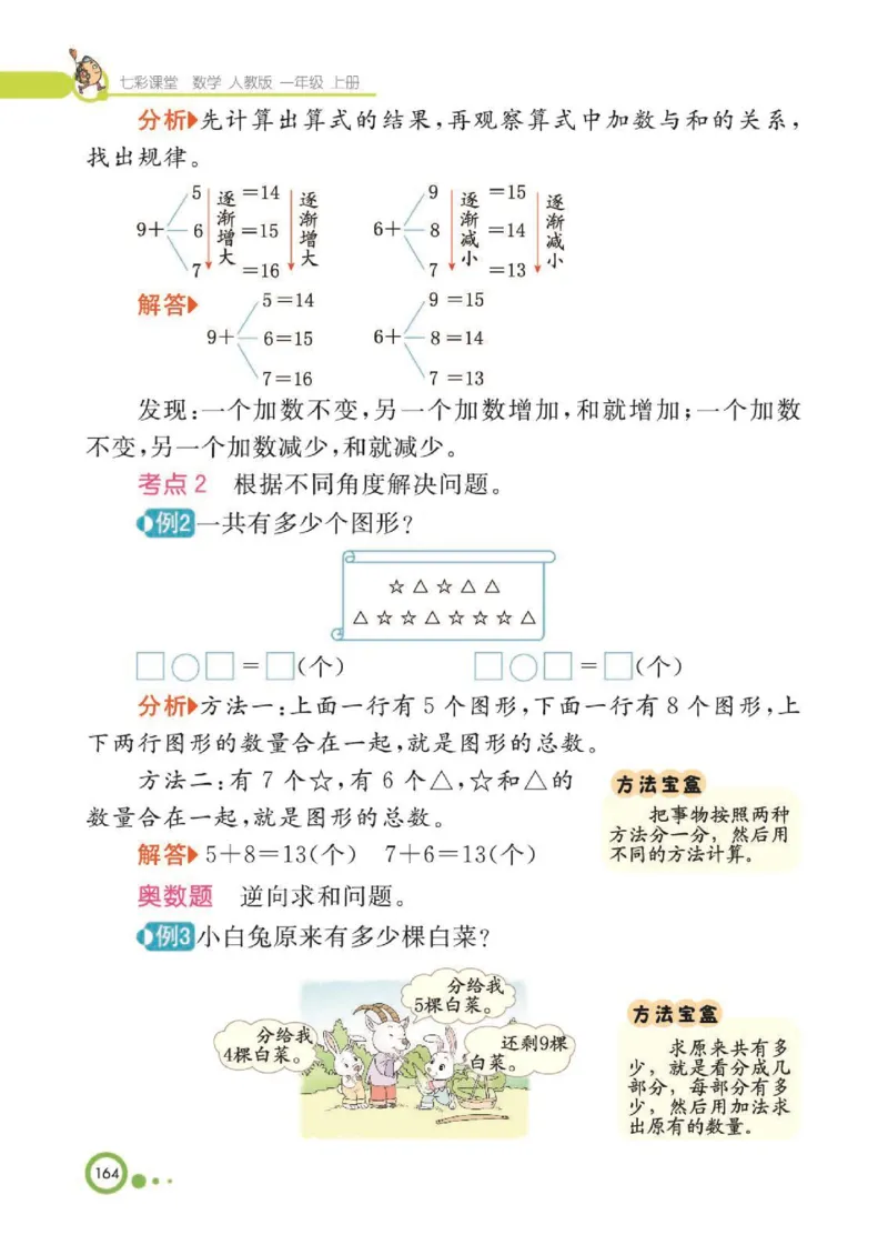《七彩课堂》核心考点-数学1年级上册（RJ）_一年级上下册资料_小学一年级学习资料-25年更新版_1-03、小学一年级数学上册_人教版_01、知识汇总