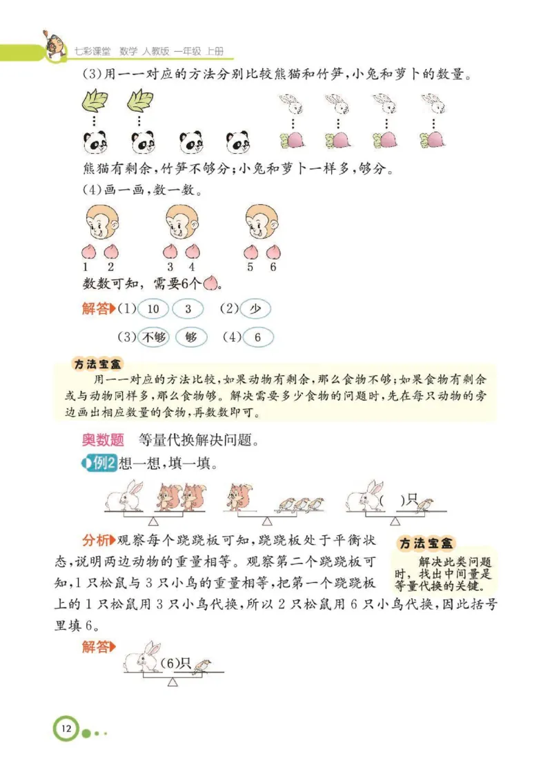 《七彩课堂》核心考点-数学1年级上册（RJ）_一年级上下册资料_小学一年级学习资料-25年更新版_1-03、小学一年级数学上册_人教版_01、知识汇总