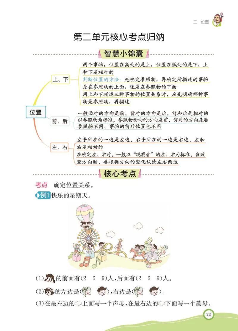《七彩课堂》核心考点-数学1年级上册（RJ）_一年级上下册资料_小学一年级学习资料-25年更新版_1-03、小学一年级数学上册_人教版_01、知识汇总