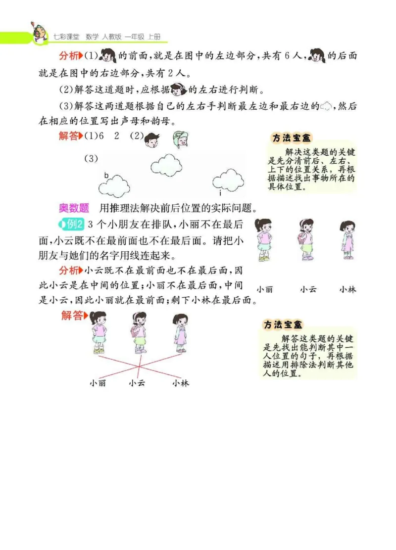 《七彩课堂》核心考点-数学1年级上册（RJ）_一年级上下册资料_小学一年级学习资料-25年更新版_1-03、小学一年级数学上册_人教版_01、知识汇总
