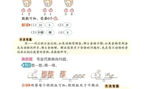 《七彩课堂》核心考点-数学1年级上册（RJ）_一年级上下册资料_小学一年级学习资料-25年更新版_1-03、小学一年级数学上册_人教版_01、知识汇总