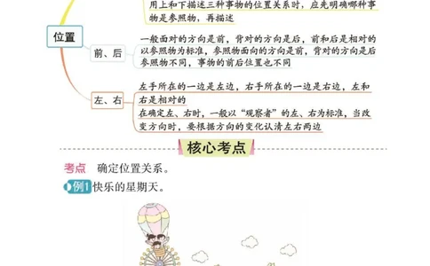 《七彩课堂》核心考点-数学1年级上册（RJ）_一年级上下册资料_小学一年级学习资料-25年更新版_1-03、小学一年级数学上册_人教版_01、知识汇总
