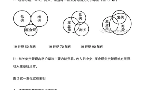 2023年高考历史试卷（河北）（空白卷）_历史历年高考真题_新&middot;PDF版2008-2025&middot;高考历史真题_历史（按年份分类）2008-2025_2023&middot;历史高考真题
