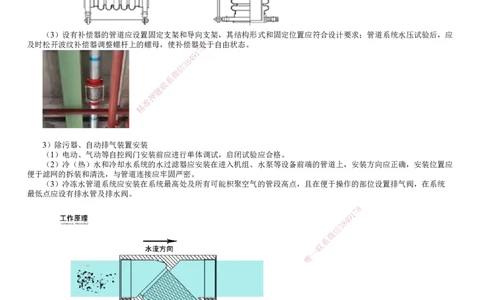 第13讲　通风与空调水系统施工技术_2026年一级建造师_2026年一建机电_2025年一建机电SVIP_02-基础精讲✿高端面授✿深度强化_04-机电《基础精讲班》康仁杰JG
