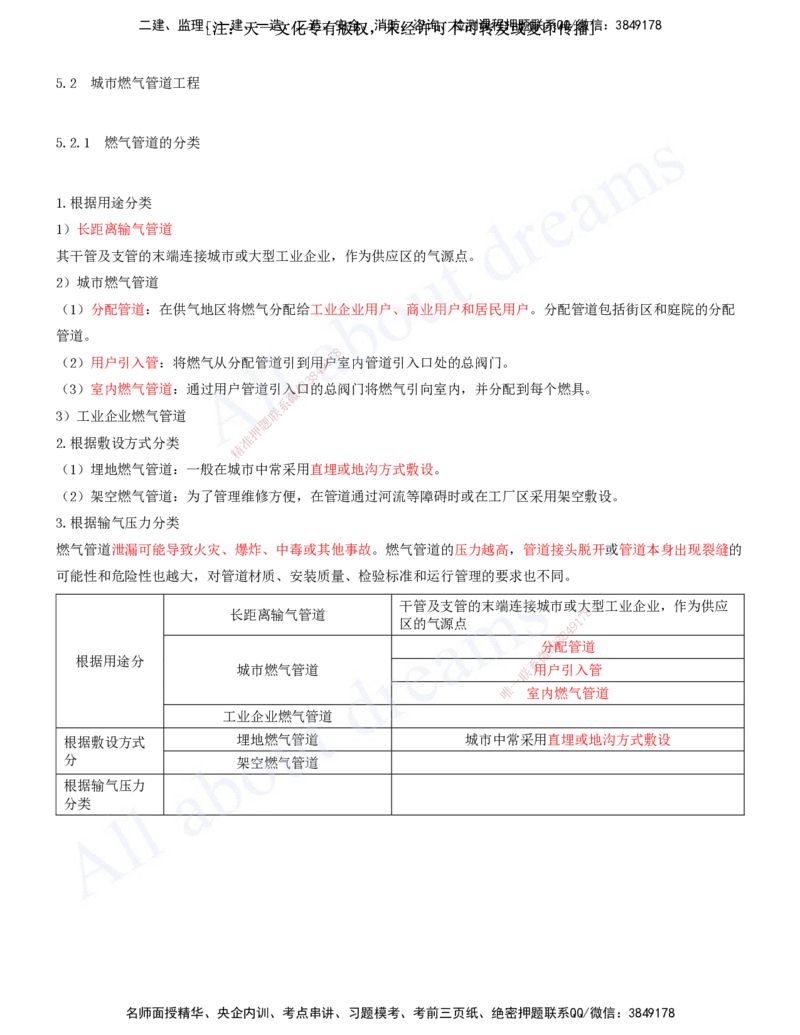 2025-28-第5章-城市管道工程（三）_2026年一级建造师_2026年一建市政_2025年一建市政SVIP_02-基础精讲✿高端面授✿深度强化_10-市政《天一精讲班》潘旭、董雨佳KL_董雨佳_讲义