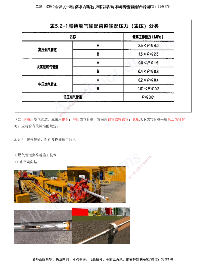2025-28-第5章-城市管道工程（三）_2026年一级建造师_2026年一建市政_2025年一建市政SVIP_02-基础精讲✿高端面授✿深度强化_10-市政《天一精讲班》潘旭、董雨佳KL_董雨佳_讲义