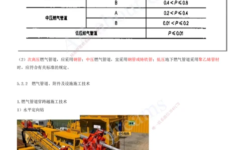 2025-28-第5章-城市管道工程（三）_2026年一级建造师_2026年一建市政_2025年一建市政SVIP_02-基础精讲✿高端面授✿深度强化_10-市政《天一精讲班》潘旭、董雨佳KL_董雨佳_讲义