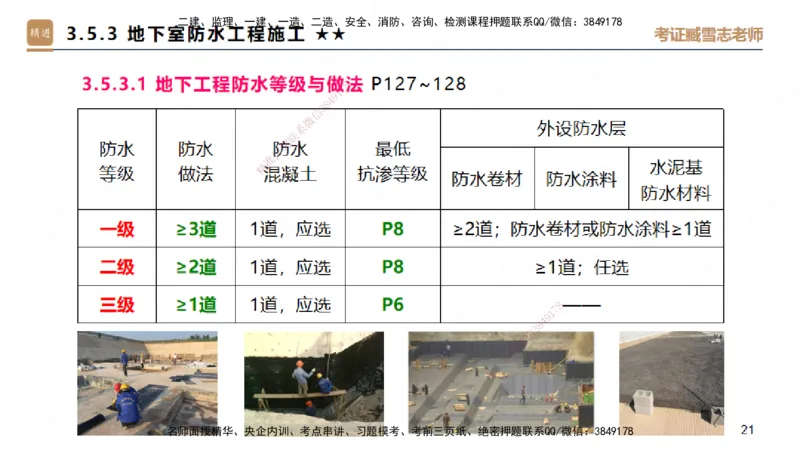 03.2025臧雪志-案例速通-建筑实务3_2026年一级建造师_2026年一建建筑_2025年一建建筑SVIP_04-冲刺串讲✿考点强化✿小灶集训_06-建筑《案例速通直播》臧雪志HX_讲义