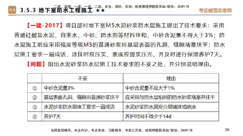 03.2025臧雪志-案例速通-建筑实务3_2026年一级建造师_2026年一建建筑_2025年一建建筑SVIP_04-冲刺串讲✿考点强化✿小灶集训_06-建筑《案例速通直播》臧雪志HX_讲义