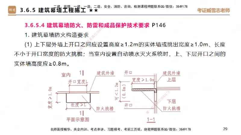 03.2025臧雪志-案例速通-建筑实务3_2026年一级建造师_2026年一建建筑_2025年一建建筑SVIP_04-冲刺串讲✿考点强化✿小灶集训_06-建筑《案例速通直播》臧雪志HX_讲义