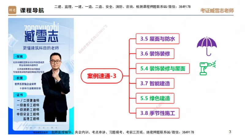 03.2025臧雪志-案例速通-建筑实务3_2026年一级建造师_2026年一建建筑_2025年一建建筑SVIP_04-冲刺串讲✿考点强化✿小灶集训_06-建筑《案例速通直播》臧雪志HX_讲义