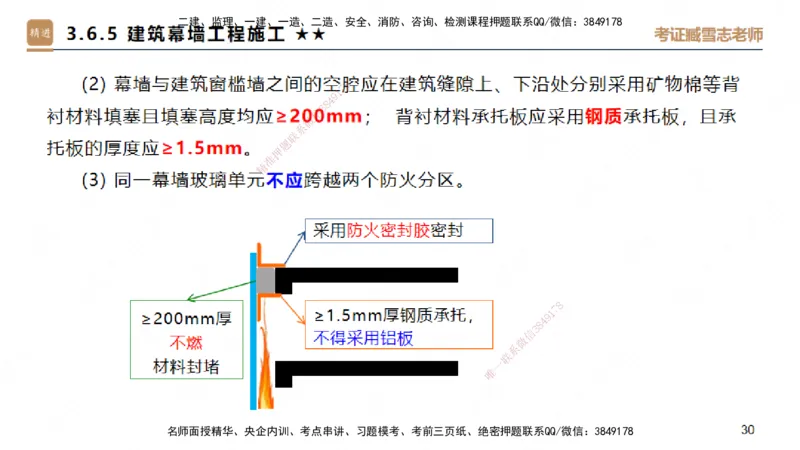 03.2025臧雪志-案例速通-建筑实务3_2026年一级建造师_2026年一建建筑_2025年一建建筑SVIP_04-冲刺串讲✿考点强化✿小灶集训_06-建筑《案例速通直播》臧雪志HX_讲义