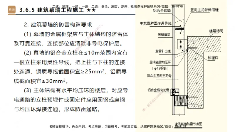 03.2025臧雪志-案例速通-建筑实务3_2026年一级建造师_2026年一建建筑_2025年一建建筑SVIP_04-冲刺串讲✿考点强化✿小灶集训_06-建筑《案例速通直播》臧雪志HX_讲义