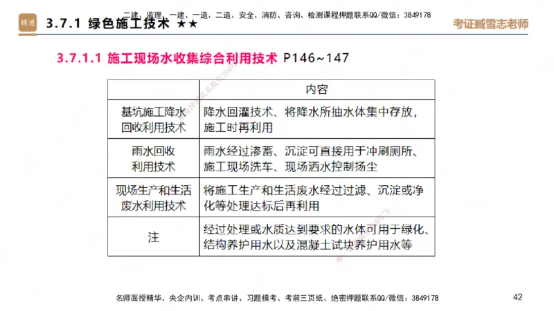 03.2025臧雪志-案例速通-建筑实务3_2026年一级建造师_2026年一建建筑_2025年一建建筑SVIP_04-冲刺串讲✿考点强化✿小灶集训_06-建筑《案例速通直播》臧雪志HX_讲义