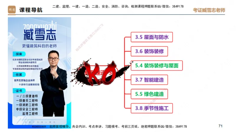 03.2025臧雪志-案例速通-建筑实务3_2026年一级建造师_2026年一建建筑_2025年一建建筑SVIP_04-冲刺串讲✿考点强化✿小灶集训_06-建筑《案例速通直播》臧雪志HX_讲义