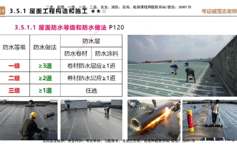 03.2025臧雪志-案例速通-建筑实务3_2026年一级建造师_2026年一建建筑_2025年一建建筑SVIP_04-冲刺串讲✿考点强化✿小灶集训_06-建筑《案例速通直播》臧雪志HX_讲义