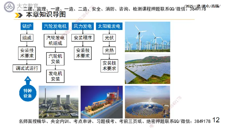 W2025一建机电-高扬-技术板块3-电气_2026年一级建造师_2026年一建机电_2025年一建机电SVIP_04-冲刺串讲✿考点强化✿小灶集训_31-机电《案例专项班》高扬DL_讲义