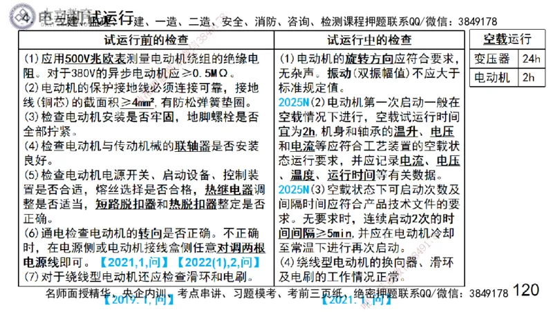W2025一建机电-高扬-技术板块3-电气_2026年一级建造师_2026年一建机电_2025年一建机电SVIP_04-冲刺串讲✿考点强化✿小灶集训_31-机电《案例专项班》高扬DL_讲义