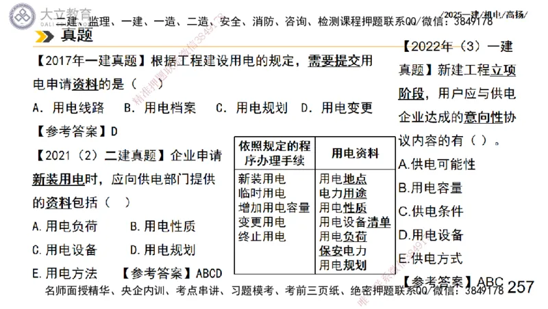 W2025一建机电-高扬-技术板块3-电气_2026年一级建造师_2026年一建机电_2025年一建机电SVIP_04-冲刺串讲✿考点强化✿小灶集训_31-机电《案例专项班》高扬DL_讲义