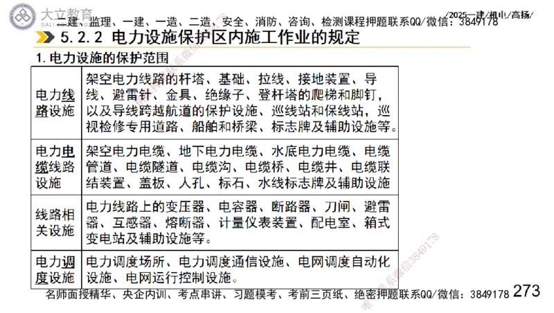 W2025一建机电-高扬-技术板块3-电气_2026年一级建造师_2026年一建机电_2025年一建机电SVIP_04-冲刺串讲✿考点强化✿小灶集训_31-机电《案例专项班》高扬DL_讲义