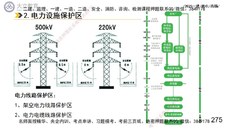 W2025一建机电-高扬-技术板块3-电气_2026年一级建造师_2026年一建机电_2025年一建机电SVIP_04-冲刺串讲✿考点强化✿小灶集训_31-机电《案例专项班》高扬DL_讲义