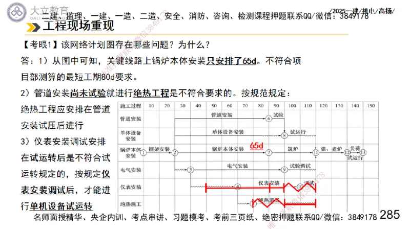 W2025一建机电-高扬-技术板块3-电气_2026年一级建造师_2026年一建机电_2025年一建机电SVIP_04-冲刺串讲✿考点强化✿小灶集训_31-机电《案例专项班》高扬DL_讲义