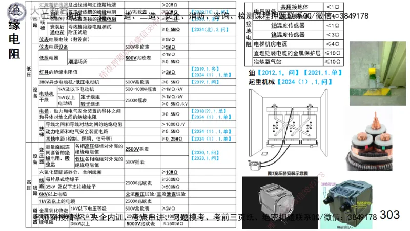 W2025一建机电-高扬-技术板块3-电气_2026年一级建造师_2026年一建机电_2025年一建机电SVIP_04-冲刺串讲✿考点强化✿小灶集训_31-机电《案例专项班》高扬DL_讲义