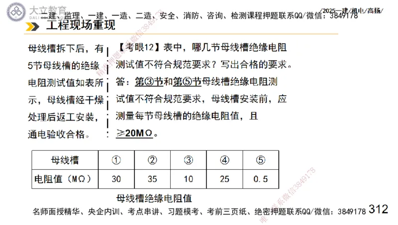 W2025一建机电-高扬-技术板块3-电气_2026年一级建造师_2026年一建机电_2025年一建机电SVIP_04-冲刺串讲✿考点强化✿小灶集训_31-机电《案例专项班》高扬DL_讲义