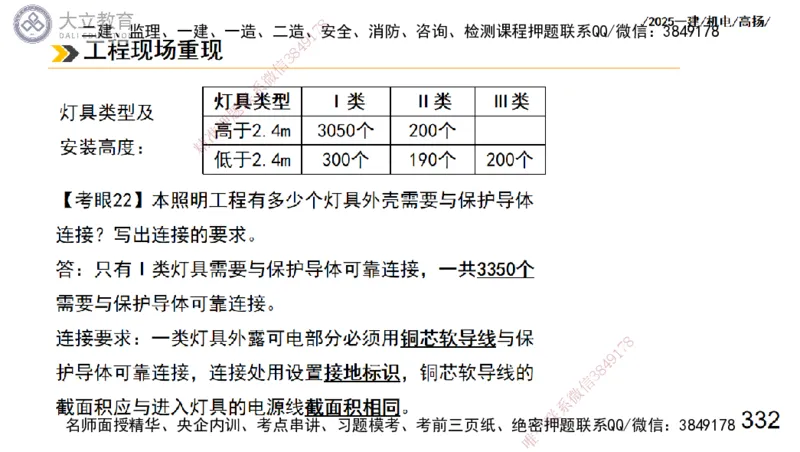 W2025一建机电-高扬-技术板块3-电气_2026年一级建造师_2026年一建机电_2025年一建机电SVIP_04-冲刺串讲✿考点强化✿小灶集训_31-机电《案例专项班》高扬DL_讲义