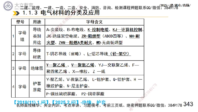 W2025一建机电-高扬-技术板块3-电气_2026年一级建造师_2026年一建机电_2025年一建机电SVIP_04-冲刺串讲✿考点强化✿小灶集训_31-机电《案例专项班》高扬DL_讲义