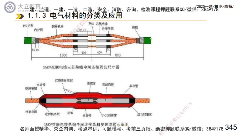 W2025一建机电-高扬-技术板块3-电气_2026年一级建造师_2026年一建机电_2025年一建机电SVIP_04-冲刺串讲✿考点强化✿小灶集训_31-机电《案例专项班》高扬DL_讲义