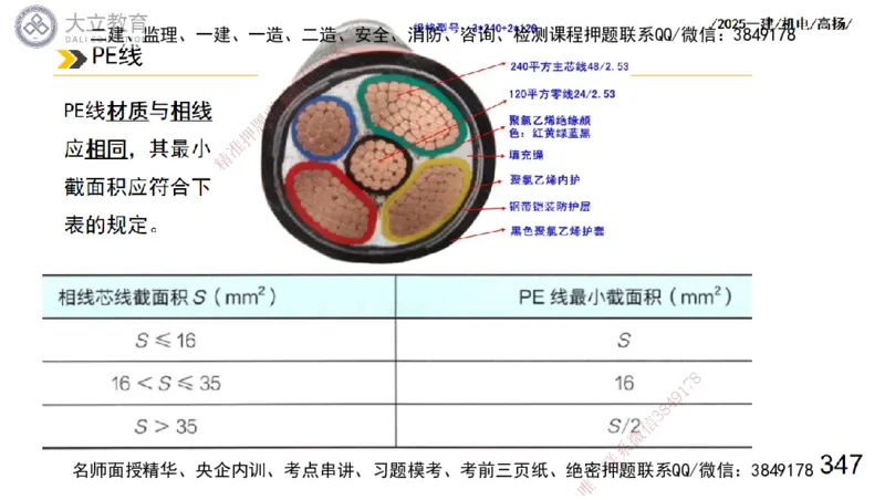 W2025一建机电-高扬-技术板块3-电气_2026年一级建造师_2026年一建机电_2025年一建机电SVIP_04-冲刺串讲✿考点强化✿小灶集训_31-机电《案例专项班》高扬DL_讲义