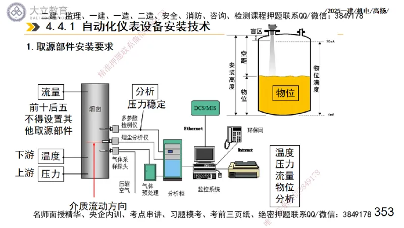 W2025一建机电-高扬-技术板块3-电气_2026年一级建造师_2026年一建机电_2025年一建机电SVIP_04-冲刺串讲✿考点强化✿小灶集训_31-机电《案例专项班》高扬DL_讲义