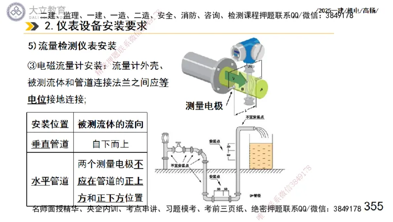 W2025一建机电-高扬-技术板块3-电气_2026年一级建造师_2026年一建机电_2025年一建机电SVIP_04-冲刺串讲✿考点强化✿小灶集训_31-机电《案例专项班》高扬DL_讲义