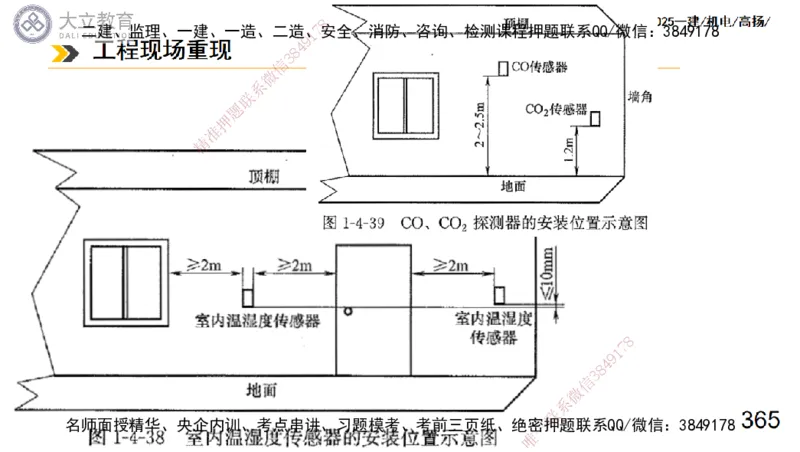 W2025一建机电-高扬-技术板块3-电气_2026年一级建造师_2026年一建机电_2025年一建机电SVIP_04-冲刺串讲✿考点强化✿小灶集训_31-机电《案例专项班》高扬DL_讲义