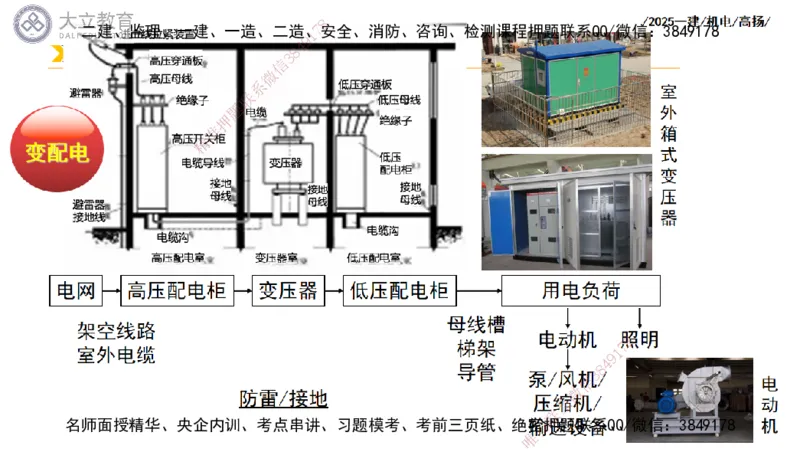 W2025一建机电-高扬-技术板块3-电气_2026年一级建造师_2026年一建机电_2025年一建机电SVIP_04-冲刺串讲✿考点强化✿小灶集训_31-机电《案例专项班》高扬DL_讲义