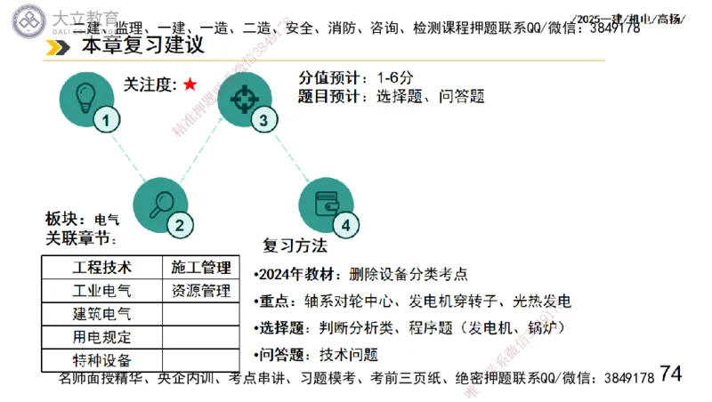 W2025一建机电-高扬-技术板块3-电气_2026年一级建造师_2026年一建机电_2025年一建机电SVIP_04-冲刺串讲✿考点强化✿小灶集训_31-机电《案例专项班》高扬DL_讲义
