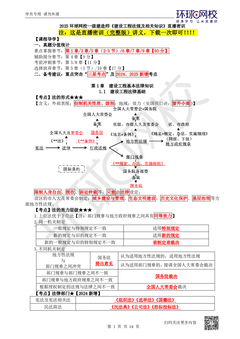 03.2025一建法规直播密训-（全）_2026年一级建造师_2026年一建法规_2025年一建法规SVIP_04-冲刺串讲✿考点强化✿小灶集训_16-法规《直播密训班》安国庆HQ_讲义
