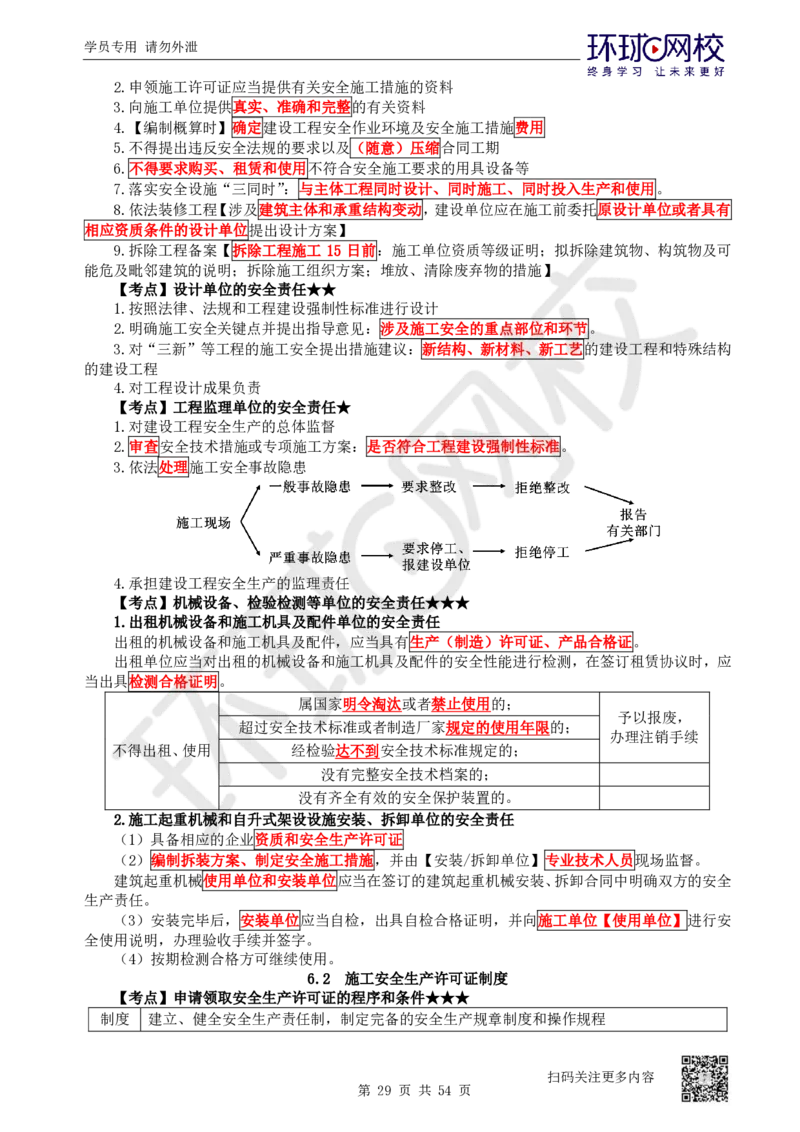 03.2025一建法规直播密训-（全）_2026年一级建造师_2026年一建法规_2025年一建法规SVIP_04-冲刺串讲✿考点强化✿小灶集训_16-法规《直播密训班》安国庆HQ_讲义