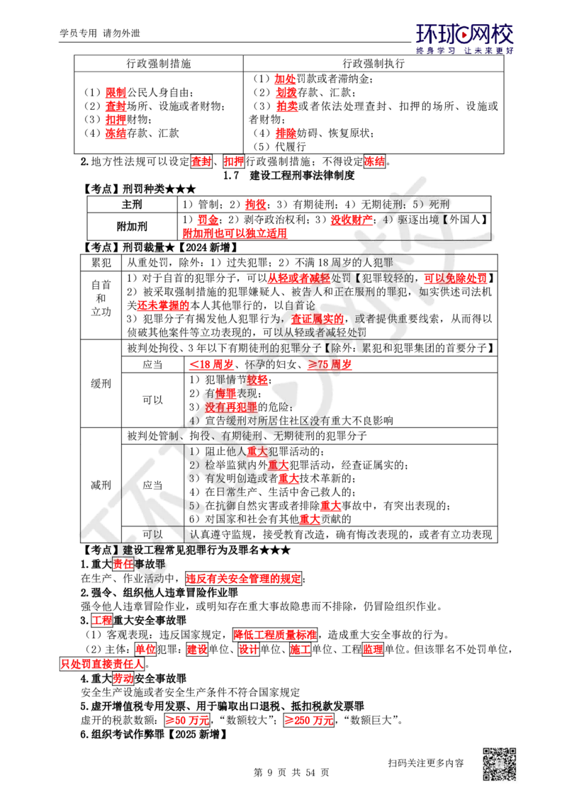 03.2025一建法规直播密训-（全）_2026年一级建造师_2026年一建法规_2025年一建法规SVIP_04-冲刺串讲✿考点强化✿小灶集训_16-法规《直播密训班》安国庆HQ_讲义