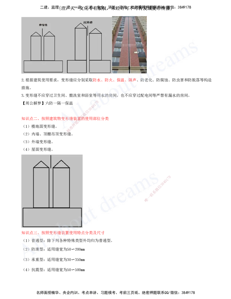 2025-02-冲刺串讲（二）_2026年一级建造师_2026年一建建筑_2025年一建建筑SVIP_04-冲刺串讲✿考点强化✿小灶集训_09-建筑《冲刺串讲班》周超KL_讲义