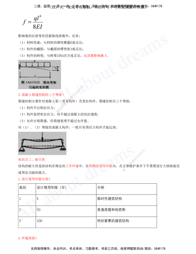 2025-02-冲刺串讲（二）_2026年一级建造师_2026年一建建筑_2025年一建建筑SVIP_04-冲刺串讲✿考点强化✿小灶集训_09-建筑《冲刺串讲班》周超KL_讲义