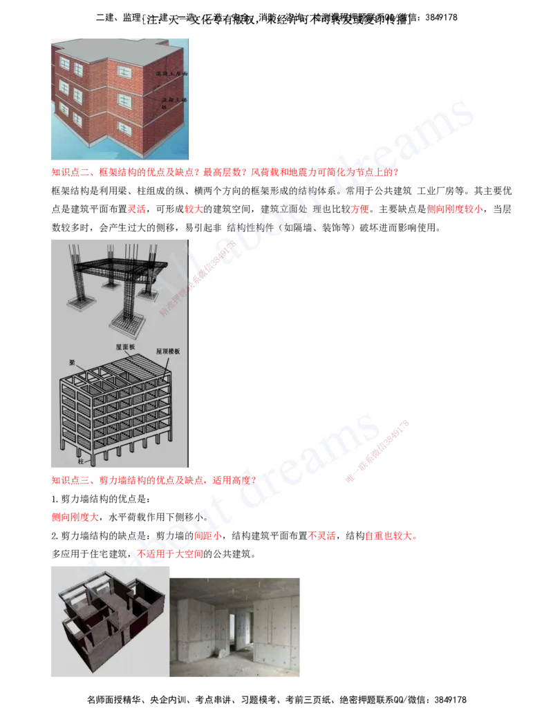 2025-02-冲刺串讲（二）_2026年一级建造师_2026年一建建筑_2025年一建建筑SVIP_04-冲刺串讲✿考点强化✿小灶集训_09-建筑《冲刺串讲班》周超KL_讲义